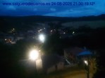 Recorre hacia atrás las últimas 24 horas
