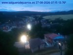 Recorre hacia atrás las últimas 24 horas
