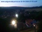 Recorre hacia atrás las últimas 24 horas
