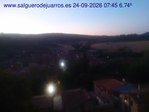 Recorre hacia atrás las últimas 24 horas
