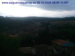 Recorre hacia atrás las últimas 24 horas

