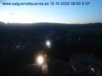 Recorre hacia atrás las últimas 24 horas
