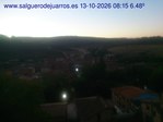 Recorre hacia atrás las últimas 24 horas
