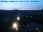Recorre hacia atrás las últimas 24 horas
