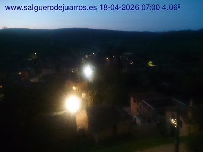 Recorre hacia atrás las últimas 24 horas
