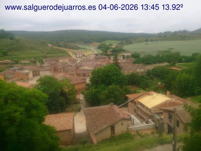 Recorre hacia atrás las últimas 24 horas
