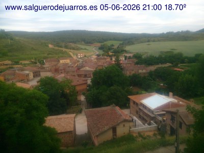 Recorre hacia atrás las últimas 24 horas
