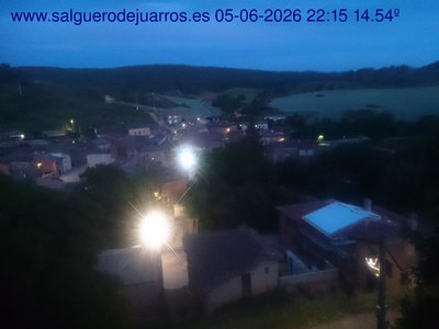 Recorre hacia atrás las últimas 24 horas
