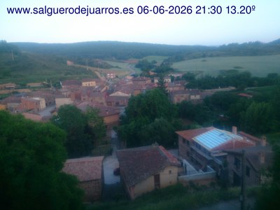 Recorre hacia atrás las últimas 24 horas
