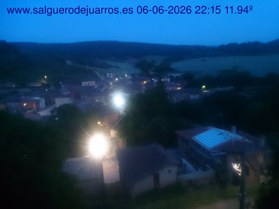 Recorre hacia atrás las últimas 24 horas
