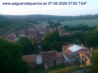 Recorre hacia atrás las últimas 24 horas
