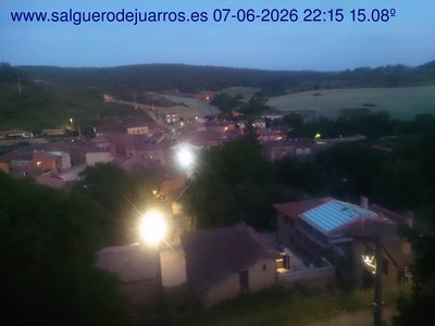 Recorre hacia atrás las últimas 24 horas

