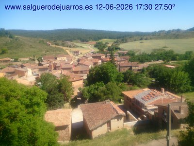 Recorre hacia atrás las últimas 24 horas
