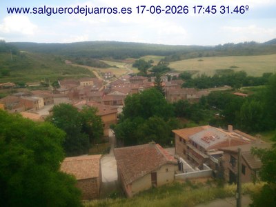 Recorre hacia atrás las últimas 24 horas

