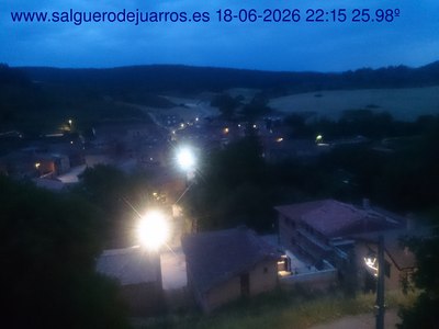 Recorre hacia atrás las últimas 24 horas

