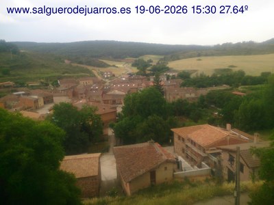 Recorre hacia atrás las últimas 24 horas
