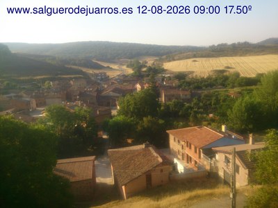 Recorre hacia atrás las últimas 24 horas
