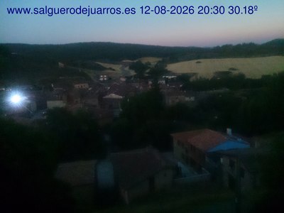 Recorre hacia atrás las últimas 24 horas
