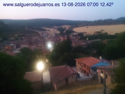 Recorre hacia atrás las últimas 24 horas
