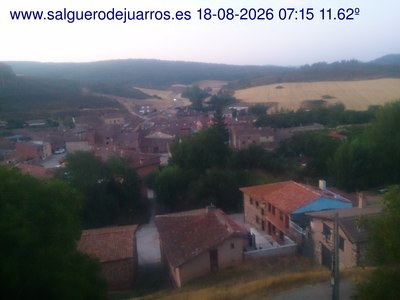 Recorre hacia atrás las últimas 24 horas
