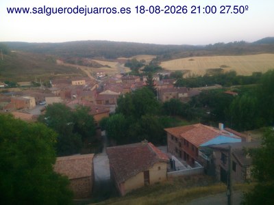Recorre hacia atrás las últimas 24 horas
