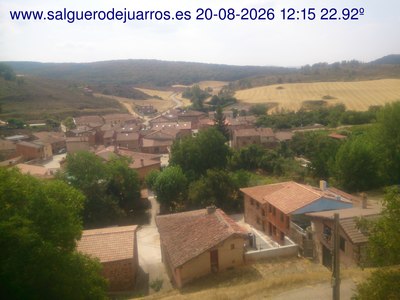 Recorre hacia atrás las últimas 24 horas
