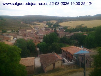 Recorre hacia atrás las últimas 24 horas
