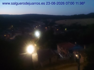 Recorre hacia atrás las últimas 24 horas
