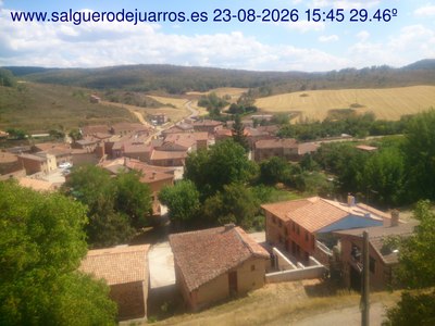 Recorre hacia atrás las últimas 24 horas
