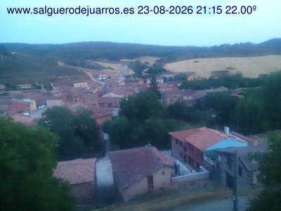 Recorre hacia atrás las últimas 24 horas

