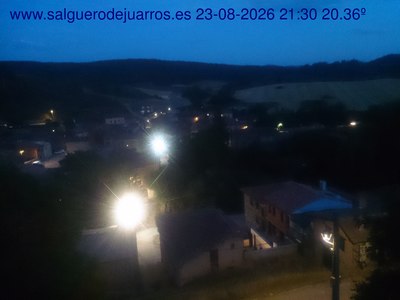 Recorre hacia atrás las últimas 24 horas
