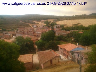 Recorre hacia atrás las últimas 24 horas
