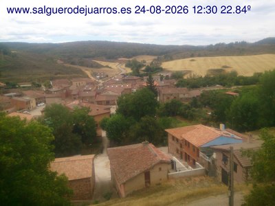 Recorre hacia atrás las últimas 24 horas

