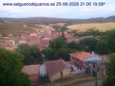 Recorre hacia atrás las últimas 24 horas
