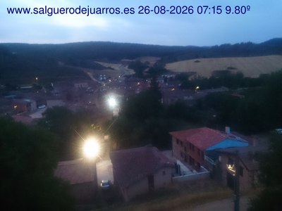 Recorre hacia atrás las últimas 24 horas
