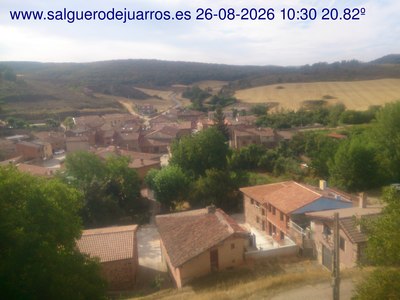 Recorre hacia atrás las últimas 24 horas
