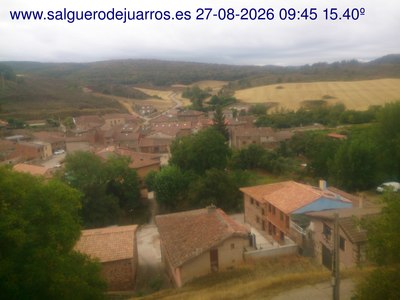 Recorre hacia atrás las últimas 24 horas
