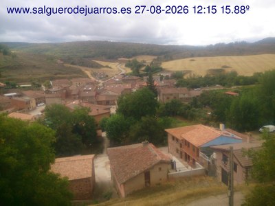 Recorre hacia atrás las últimas 24 horas
