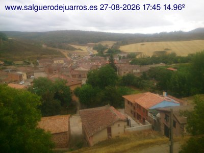 Recorre hacia atrás las últimas 24 horas

