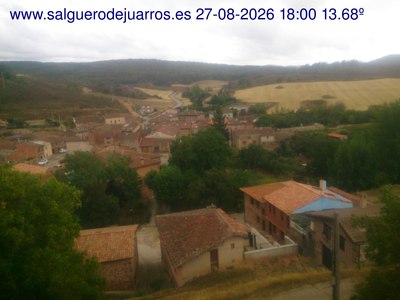 Recorre hacia atrás las últimas 24 horas

