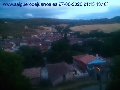 Recorre hacia atrás las últimas 24 horas
