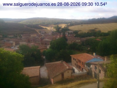 Recorre hacia atrás las últimas 24 horas

