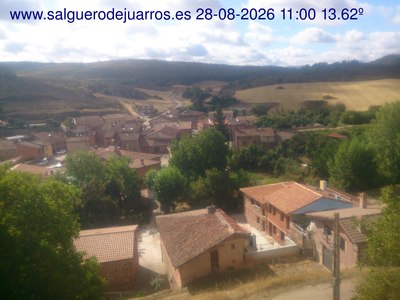 Recorre hacia atrás las últimas 24 horas
