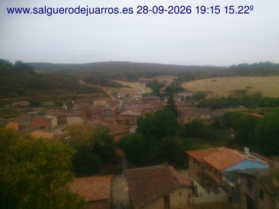 Recorre hacia atrás las últimas 24 horas
