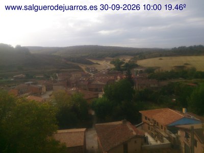 Recorre hacia atrás las últimas 24 horas
