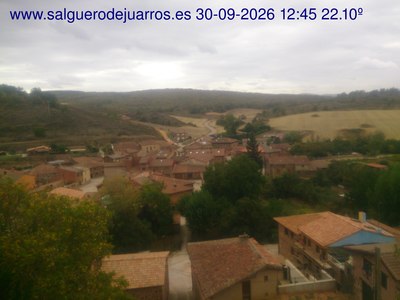 Recorre hacia atrás las últimas 24 horas
