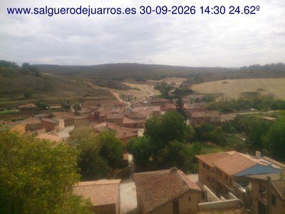 Recorre hacia atrás las últimas 24 horas
