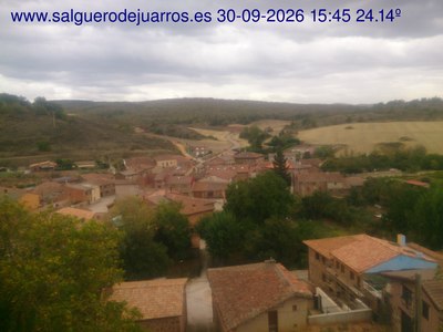 Recorre hacia atrás las últimas 24 horas
