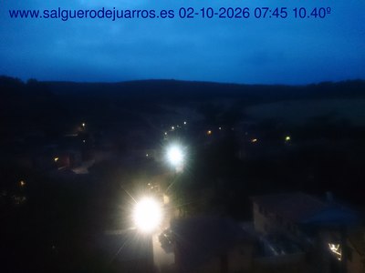 Recorre hacia atrás las últimas 24 horas
