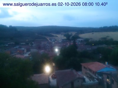 Recorre hacia atrás las últimas 24 horas
